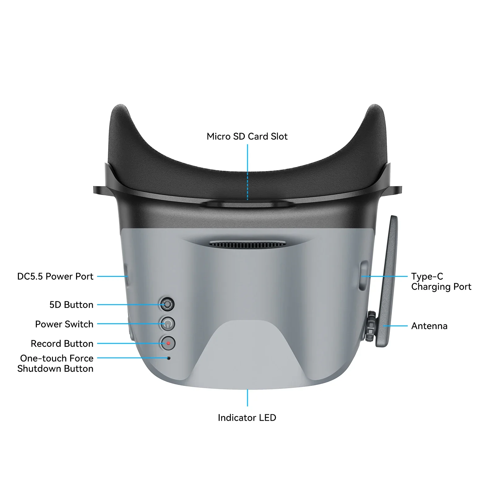 Nouvelles lunettes FPV BETAFPV - Skyzone Cobra X V2 Fpv Goggles avis et prix